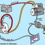 1-Wire Wiring: A Simplified Solution for Chevy Alternators