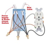 3 Way Outlet Wiring: A Comprehensive Guide to Safe and Effective Installations