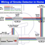 3-Wire Fire Alarm Smoke Detector Wiring: A Comprehensive Guide