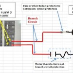 Branch Circuit Wiring: The Ultimate Guide to Safety and Efficiency