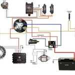 CDI Wiring Diagram Motorcycle: The Complete Guide to Installation and Troubleshooting