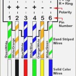 Decoding the Phone Jack Color Code: The Ultimate Wiring Guide