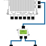 Directv Swm Splitter Wiring Diagram: Ultimate Guide to Signal Distribution