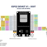 Essential WLED ESP32 Wiring Guide: Unlocking Dynamic Lighting