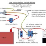 Fuel Pump Wiring Harness Diagram: The Ultimate Guide for Wiring Pros