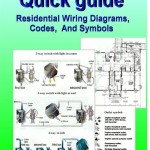 Hard Wiring: A Comprehensive Guide to Electrical System Basics