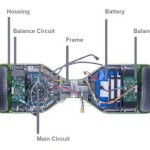 Hover 1 Hoverboard Wiring Diagram