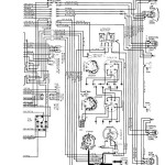 How to Get Ford Wiring Diagrams for Free and Fix Electrical Issues Like a Pro