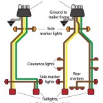 How to Install a 4 Pin Trailer Wiring Diagram: A Step-by-Step Guide