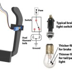 How to Master Chevy Brake Light Switch Wiring: A Guide for Enhanced Safety
