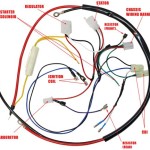 How to Master Your Gy6 Wiring Harness Diagram for Peak Engine Performance