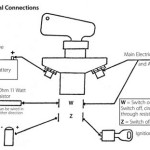 How to Wire a Battery Cutoff Switch: A Comprehensive Guide