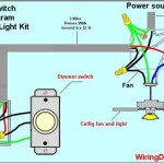 How to Wire a Ceiling Fan with 2 Switches: A Step-by-Step Guide