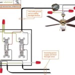 How to Wire a Ceiling Fan with 2 Wires: A Beginner's Guide