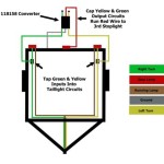 How to Wire Brake Lights on a Trailer: A Comprehensive Guide