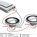 How to Wire Dual 1 Ohm Subwoofers: A Comprehensive Guide