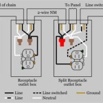 How to Wire Split Receptacles: A Step-by-Step Guide for Electrical Safety
