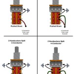 Humbucker Coil Split Switch Wiring