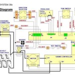 Icon Golf Cart Wiring Diagram