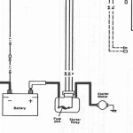 Ignition Kawasaki Bayou 220 Wiring Diagram