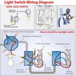 Light Switch Wiring Diagrams: A Comprehensive Guide for Electricians and Homeowners