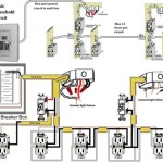 Master Basic Outlet Wiring: A Comprehensive Guide for Beginners
