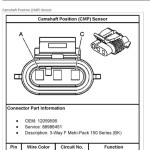 Master Camshaft Position Sensor Connector Wiring: The Ultimate Guide