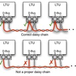 Master Daisy Chain Electrical Wiring for Enhanced Circuit Connectivity