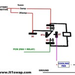 Master HVAC Fan Relay Wiring Diagrams: A Comprehensive Guide