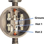 Master Meter Socket Wiring: Ultimate Guide for Electrical Pros