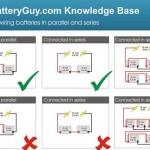 Master Series-Parallel Battery Wiring for Enhanced Power and Efficiency