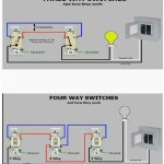 Master the Art of Wiring Multiple Lights to a Switch: A Comprehensive Guide