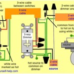 Master the Leviton 3-Way Dimmer Switch: Complete Wiring Guide