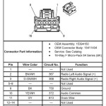 Master the Wiring: 2013 Chevy Silverado Radio Wiring Simplified