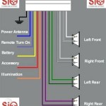 Master the Wiring Diagram: A Comprehensive Guide for Your JVC Radio