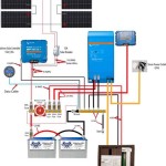 Master Victron Wiring Diagrams: A Step-by-Step Guide for Electrical Mastery