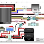 Master Your E-Scooter: A Comprehensive Guide to Electric Scooter Wiring Diagrams