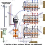Mastering 3 Phase Panel Wiring Diagrams: A Comprehensive Guide for Electricians