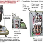 Mastering Air Compressor 3-Phase Wiring: A Comprehensive Guide