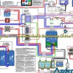 Mastering Sch11 Wiring Diagrams: A Comprehensive Guide for Flawless Circuit Design