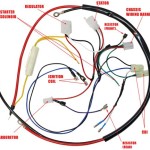 Mastering the Gy6 Wiring Harness: A Comprehensive Guide for Wiring Wizards
