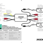 Mastering the Kicker Pt250: A Comprehensive Wiring Guide
