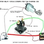 Mastering the Wiring Starter for Chevy 350: A Comprehensive Guide