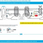 Step-by-Step Lutron 3-Way Dimmer Wiring Guide for Electricians
