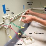 Surface Mounted Wiring: The Ultimate Guide to Exposed Wiring
