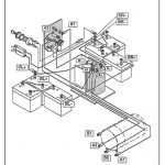 The Ultimate Guide to Ez Go Golf Cart Battery Wiring Diagrams