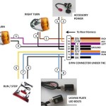 The Ultimate Guide to Harley Davidson Turn Signal Wiring Diagrams