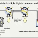 Tips for Wiring Multiple Light Switches Safely and Efficiently