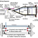 Trailer Brakes Wiring Diagram: A Comprehensive Guide