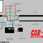 Unlock Trailer Safety: Master Trailer Breakaway System Wiring